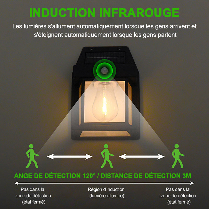 Applique Solaire Extérieure Détecteur Mouvement LED