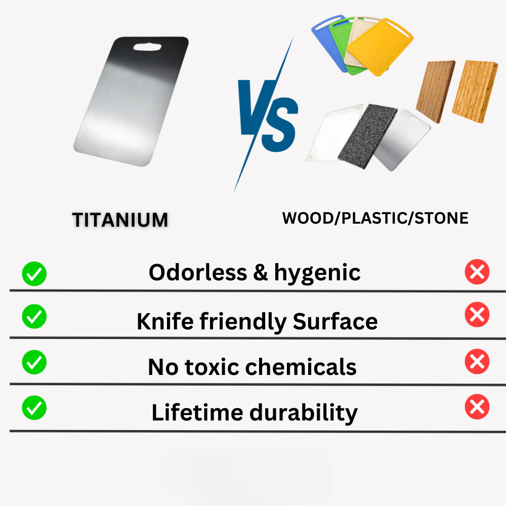 Planche à Découper Titane Médical – Hygiénique et Durable