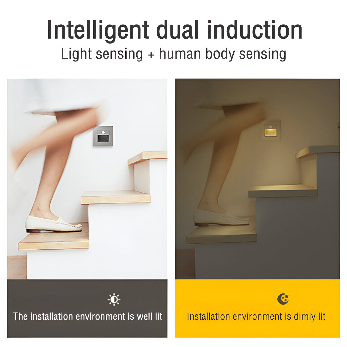 LumiStep – Applique Murale Encastrée avec Détecteur de Mouvement pour Escaliers