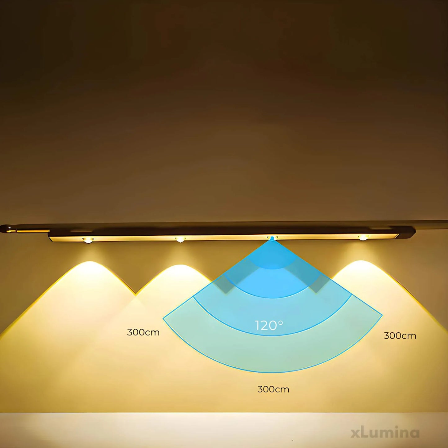 Lampe LED Sans Fil avec Capteur de Mouvement | Éclairage Intelligent et Pratique