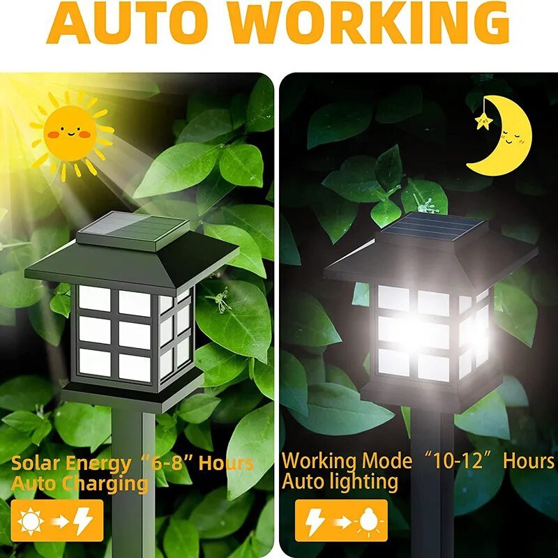 Lanterne Solaire LED pour Allée – Illuminez Vos Extérieurs de Manière Écologique