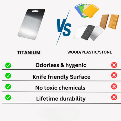 Planche à Découper Titane Médical – Hygiénique et Durable