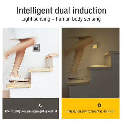 LumiStep – Applique Murale Encastrée avec Détecteur de Mouvement pour Escaliers
