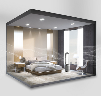 Ventilateur 3-en-1 avec Purificateur UV et Ioniseur