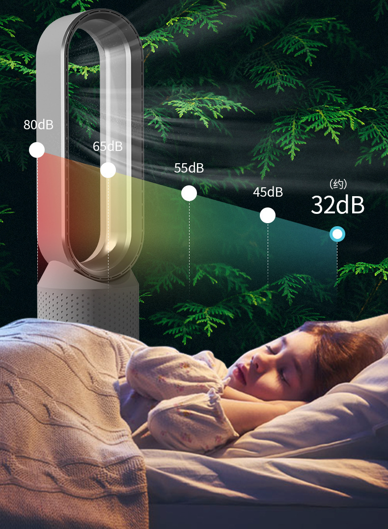 Ventilateur 3-en-1 avec Purificateur UV et Ioniseur