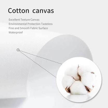 Affiches Néon Japonaises pour Cuisine | Peinture sur Toile Décorative pour Maison