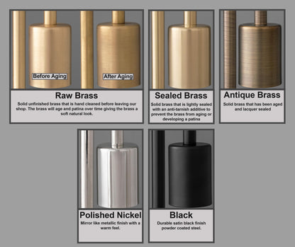 Applique Laiton Moderne Douille Apparente – Salle de Bain